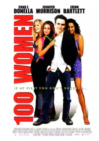 Plakat filmu Girl Fever