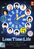 plakat - Loss:Time:Life (2008)