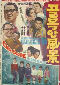 Plakat filmu Golmokan punggyeong