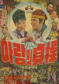 Plakat filmu Arangui jeonjo
