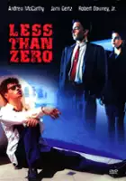 plakat filmu Mniej niż zero