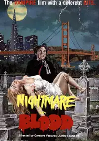 Plakat filmu Nightmare in Blood