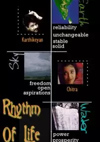 Plakat filmu Rhythm