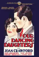 Anita Page / $webTool.doNotEscapeHTMLSafe($film.getTitleByLocaleOrOriginalTitle($rc.locale))