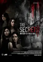 Laura Theux / The Secret 2: Mystery of Villa 666