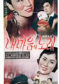 Plakat filmu Nae maeumui norae