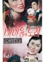 plakat filmu Nae maeumui norae