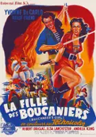 Norman Lloyd / $webTool.doNotEscapeHTMLSafe($film.getTitleByLocaleOrOriginalTitle($rc.locale))