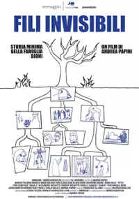 Plakat filmu Fili invisibili - Storia minima della famiglia Bioni