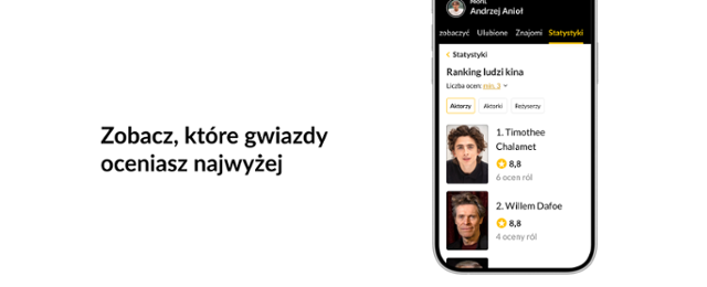 Ranking ludzi kina2.0.png