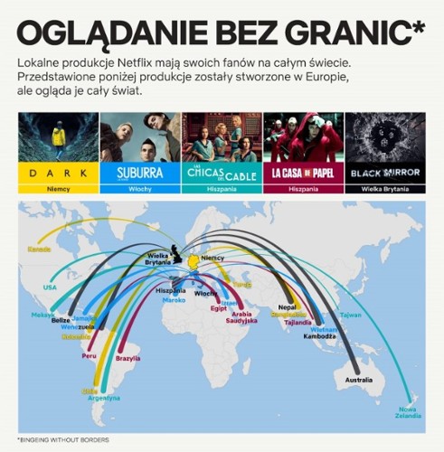 ogladanie Netflix.jpg