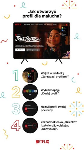 Kontrola Rodzicielska Netflix (1).jpg