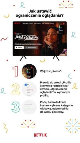 Kontrola Rodzicielska Netflix (2).jpg