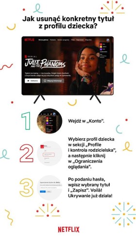 Kontrola Rodzicielska Netflix (6).jpg