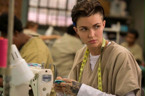 Z "Orange Is the New Black" do "Pitch Perfect 3"