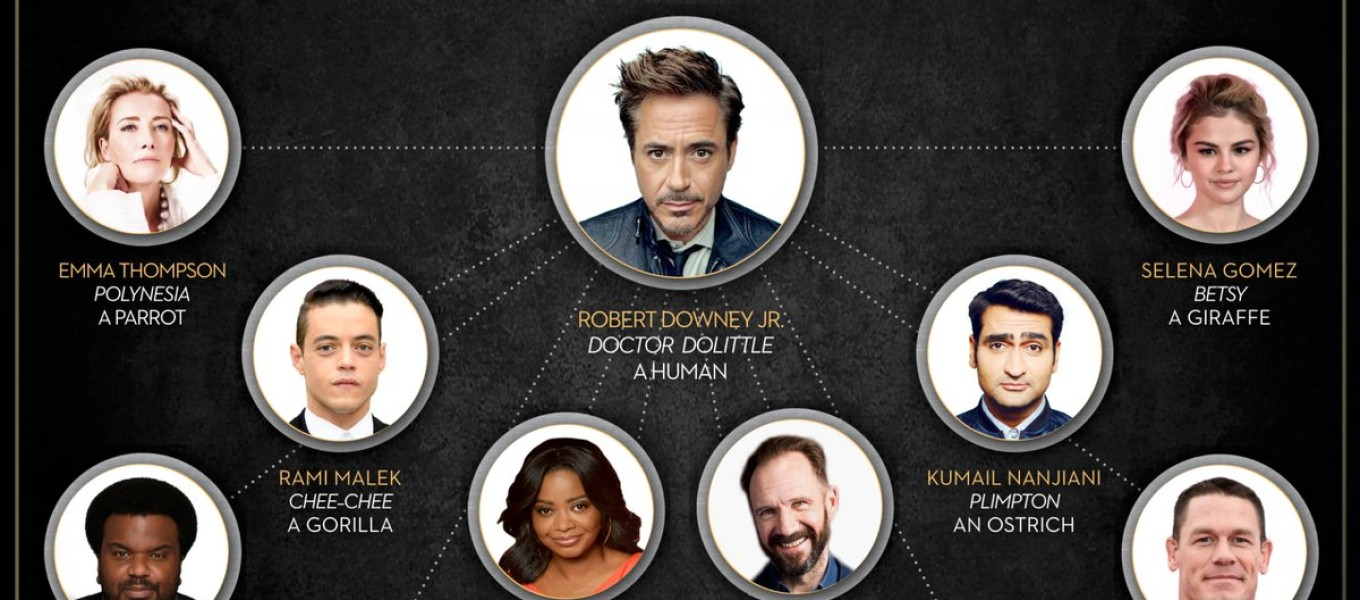 Dolittle com Robert Downey Jr. é leve e divertido - Folha PE