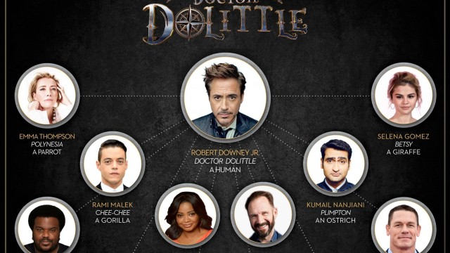 Robert Downey Jr. ogłasza obsadę "Podróży doktora Dolittle'a"