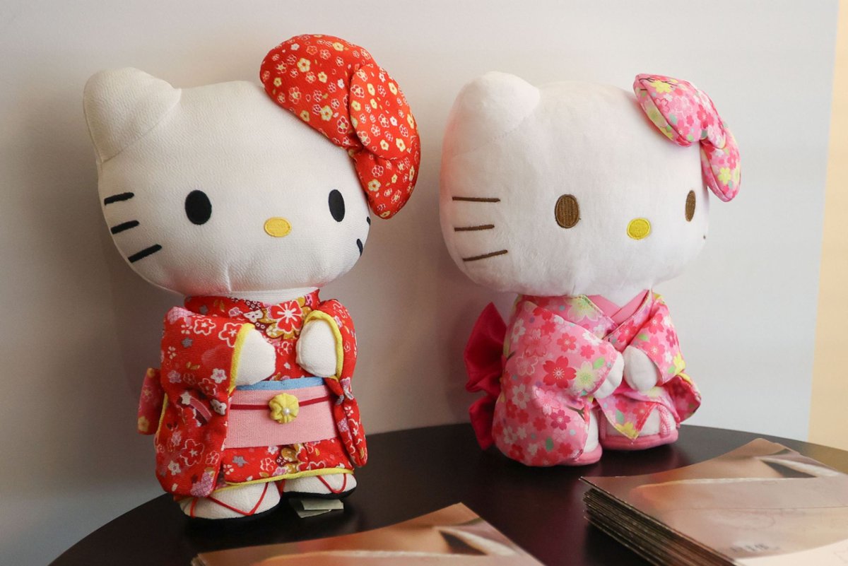 Animacja "Hello Kitty" nadchodzi! Jest data premiery