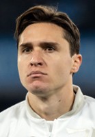 Federico Chiesa / 