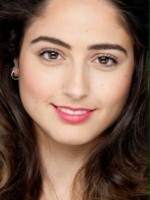Jeanette Coppolino / Philippa Redfern