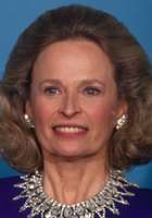 Bonnie Bartlett