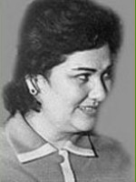 Naciba Malikova 