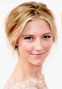 Caitlin Gerard 
