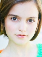 Erika Magin 