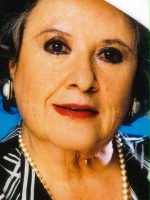 Evita Muñoz 'Chachita' / Asunción \"Mamá Chonita\"