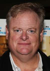 Larry Clarke 