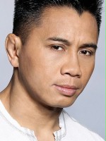 Cung Le / $character.name.name