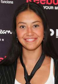 Sonia Couoh 