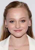 Madison Wolfe / $character.name.name