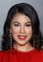 Chrissie Fit / $character.name.name