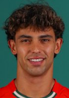 João Félix / 
