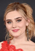 Meg Donnelly / Lilly Kelly