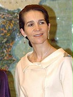 Elena de Borbón / 