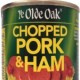 chopped_pork