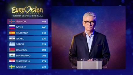 Eurovision Song Contest: Historia zespołu Fire Saga - Klip Głosowanie "Eurovision" (polski)